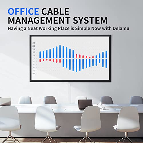 Image of Delamu One-Cord Cable Concealer Channel, 15.7 inch Mini Cable Hider Management System, Paintable Raceway Kit for Hiding Single Cords - 10 Pack, White (Mix)