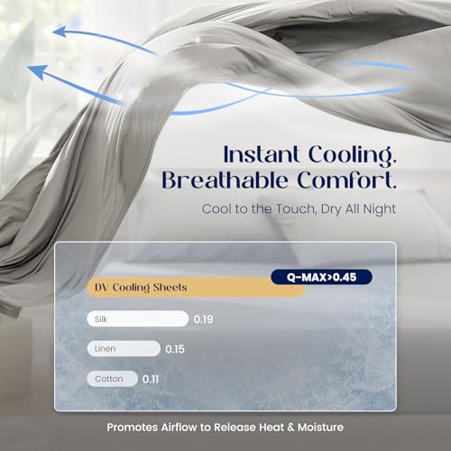 Image of Dream Valley Cooling Sheets King Size, Cooling Fitted Breathable Bed Sheets & Flat Sheet with 2 Pillowcases-4 PCS for Night Sweats & Hot Sleepers, Q-Max >0.45 Aerocool, Deep Pocket 16 inch,Quiet Gray