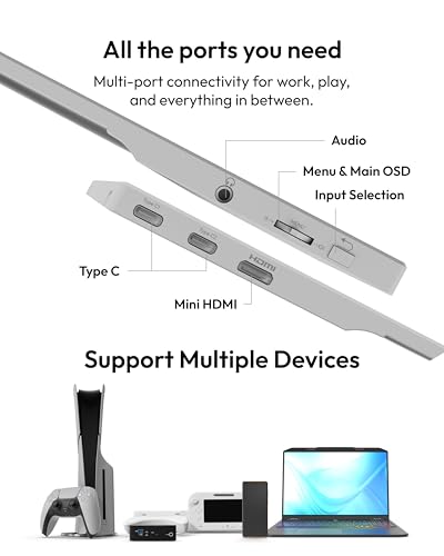 Image of Pixio PX160 Wave White Portable Monitor 15.6 inch 60Hz FHD 1080p IPS Panel HDR Screen Cover Stand USB-C HDMI Laptop Screen Extender Portable Monitor for Laptop, PC, Console, Phone