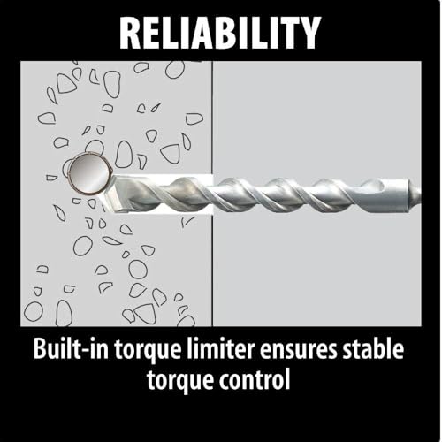 Makita HR2811FX 1-1/8'' Rotary Hammer, accepts SDS-PLUS bits and 4-1/2" Angle Grinder