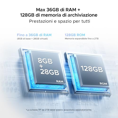 Doogee Tab G6 Pro Tablet 12 Pollici, Tablets Android 16, 90Hz 2.4K 36GB RAM+128GB Rom/Tf 2TB, Helio G100 Octa-Core Pc Con Sim, 4G LTE/5G Wifi/9000Mah/Gemini AI/13MP+8MP/OTG/FACE Id/Doppi Altoparlanti - 8