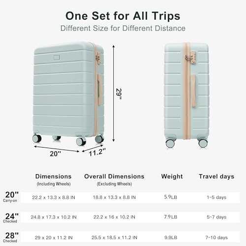 Luggage Sets 3 Piece with Spinner Wheel, Hardside Luggage Set, Suitcase Ensemble (20, 24, 28 Inch), Premium ABS Travel Luggage with TSA Lock, Expandable Travel Luggage for Men and Women, (Green)2