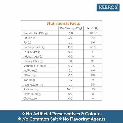 Image of Keeros Multigrain Healthy & Diabetic Friendly Roasted Snacks | Low GI, Crispy, Tasty & Lightly Salted Mix of Pearl Millets & 5 supergrains | Diet Namkeen & Snacks for Weight Loss | Pack of 2x400g