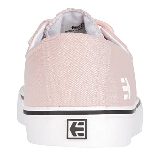 Etnies