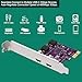 FebSmart 2X 5Gbps USB-C Ports PCI Express to USB 3.0 Expansion Card for Windows 11, 10, 8.x, 7, Vista, XP Desktop PCs, Built in Self-Powered Technology, No Need Additional Power Supply (FS-U302C-Pro)