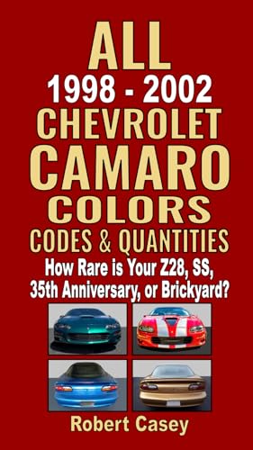 All 1998-2002 Chevrolet Camaro Colors, Codes & Quantities: How Rare is Your Z28, SS, 35th Anniversary, or Brickyard?