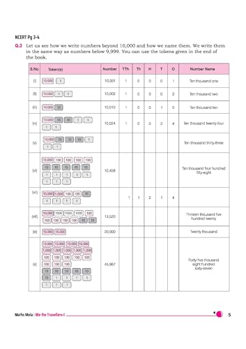 Image of Arihant All in One Guide Class 5 Book 2025 | NCERT Based | Maths, English, Hindi & EVS | Practice Worksheets, Exercises and Complete Study Material for CBSE /NCERT Class 5 Students | English Medium