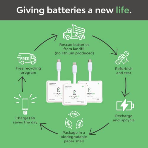 Chargetab New V4 Emergency Portable Cell Phone Power, Usb-C Charger, Pre-Charged Battery Pack With 2 Year Shelf Life (2900Mah Each) #TOP5