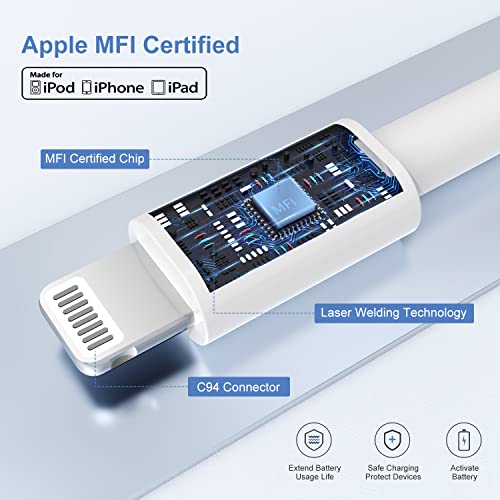 Iphone Car Charger Apple Mfi Certified, Usb C Car Charger Adapter Fast Charging For Iphone 14 Pro/13 Pro Max/12/11/Xs/Plus/Ipad, Dual Port Cigarette Lighter With 2Pack Lightning To Usb C/A Cable #TOP2