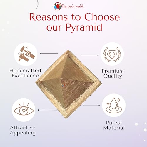 Image of REMEDYWALA Vastu Copper Pyramid with Base 9 Pyramid Plate | South East Vastu Dosha Remedies | Size 3.5CM Approx. Copper Model