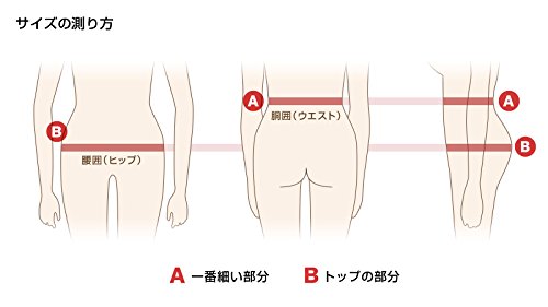 SSサイズ SKP整体が作ったベルト 骨盤先生 上下セット Amazon.co.jp: SKP整体が作った奇跡の骨盤ベルト 骨盤先生 上下