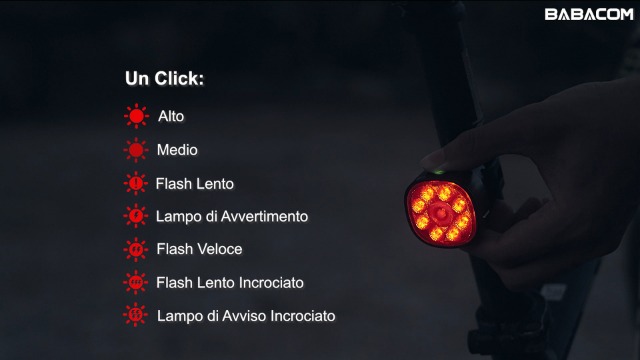 BLITZU Luci Bici Ricaricabili - 450 Lumen, USB, Anteriore E Posteriore, Per Guida Notturna