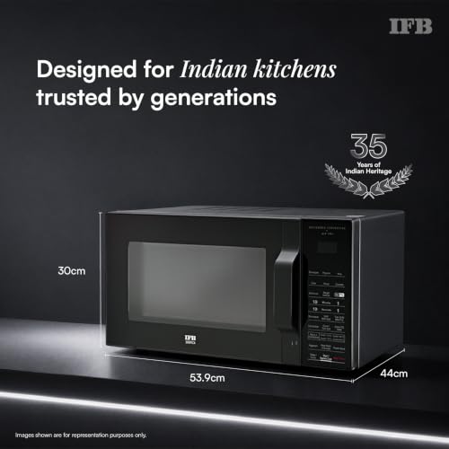 Product Variant View