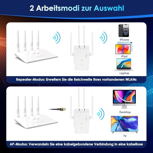 WLAN-Extender-Signalverstärker für bis zu 6.000 m² und 60 Geräte, WLAN Verstärker mit großer Reichweite und Ethernet-Anschluss, Zugangspunkt, 1-Tasten-Einrichtung