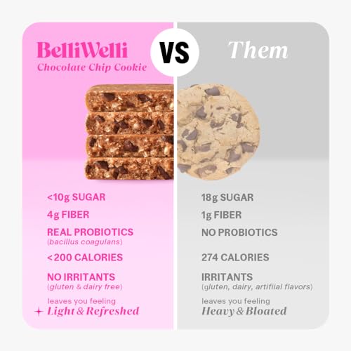 Belli Welli Fiber Snack Bars | Fiber & Probiotics | Gluten-Free, Dairy-Free, & Low-FODMAP | Chocolate Chip (8 Pack)