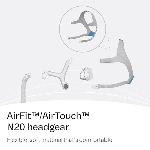 Image of Resmed AirFit /AirTouch N20 Headgear - Replacement CPAP Headgear - Frame System & Nasal Cushion Not Included - Premium CPAP Accessories - Small, Blue