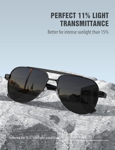 LUENX Aviator Sunglasses for Men Polarized Trendy Shades Driving UV 400 Protection3