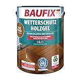 BAUFIX