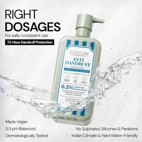 Image of Anti Dandruff Shampoo with 6.5% Balanced Active Blend | 2% Zinc Pyrithione, Piroctone Olamine, Tea Tree Oil, Salicylic Acid, Argan Oil & Neem | Dandruff Control, Itchy Scalp & Flake Removal Shampoo for Men, Women, Boys, Girls & Teens | Sulphate Free | 200ml | Clarity Labs