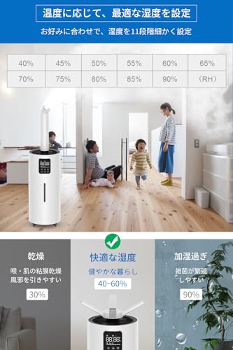 Monoyoi - 加湿器 大容量 業務用 28LEST の評価 | SHOPSTAFF