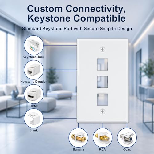 Image of iwillink 3-Port Keystone Wall Plate 50-Pack, Ethernet Wall Plate
