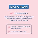 Japońska karta SIM 15 dni 1 GB/dzień | automatyczna aktywacja | sieć 5G z tetheringiem/hotspotem/udostępnianie Internetu