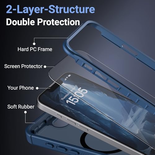 Ratcase Magnetic for iPhone 16E Case with Screen Protector-Blue by Ratcase - Used condition - Image 5