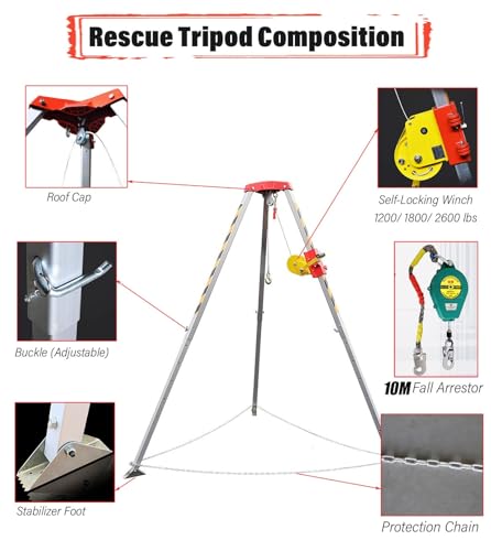 Treppiede retrattile per soccorso antincendio e soccorso di emergenza, kit staffa stabilizzatore per accesso sicuro in pozzi, tunnel sotterranei e spazi ristretti