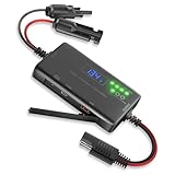 Solar Charge Controller 12V 20A, Solar Panel Charge Controller with Type-C and USB Output for Solar Panel and Gel, AGM, LiFePO₄ Battery