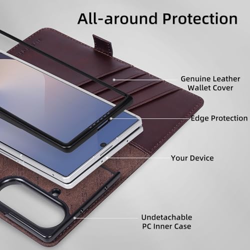 Coque Galaxy Z Fold 7 cuir véritable étui portefeuille 8" - 3