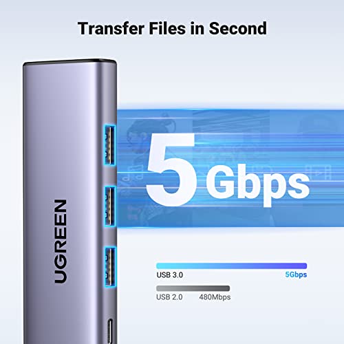 UGREEN USB C Hub, 5-in-1 USB-C to HDMI Adapter with 4K HDMI, 100W PD, 3x 5Gbps USB-A 3.0 Ports, for M4 MacBook, iPad Pro - Image 4