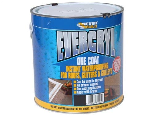 Image of 2 X EVCRYL5GR Evercryl One Coat, Grey, 5 kg