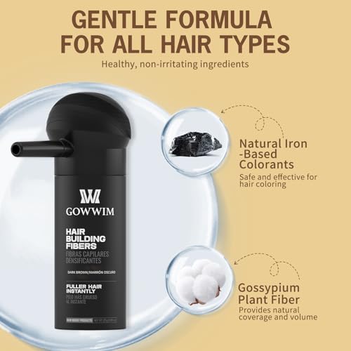 Kit 2 en 1 Fibras Engrosantes para Cabello Gowwim miniatura 3