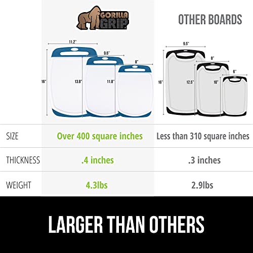 image for GORILLA GRIP BPA-Free Reversible Kitchen Cutting Board Set of 3, US De