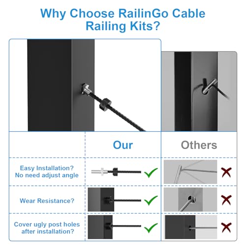 Image of 10 Pack 1 /8 inch Cable Railing Terminal Ends, 316 Stainless Steel Cable Railing Anchor Terminal for Metal Post, Invisible Cable Railing Kits, Black Cable Railing Kit for Corner Post, RG03