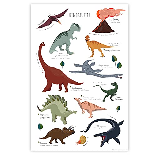 Close Up Poster éducatif pour enfant - Motif dinosaure - 61 x 91,5 cm - Poster de qualité supérieure pour chambre d'enfant.