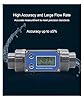 Digital PVC Pipeline Flow Meter Liquid Water Sensor For Irrigation Sewage Measurement Precise Readings(Without cable,DN50) #3