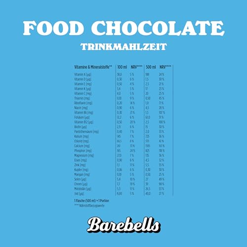 Barebells FOOD Trinkmahlzeit – 34g Eiweiß pro Portion, Ready to Drink, Laktosefrei, Zuckerarm, mit Vitaminen und Mineralen, 12 x 500ml (Schokolade)