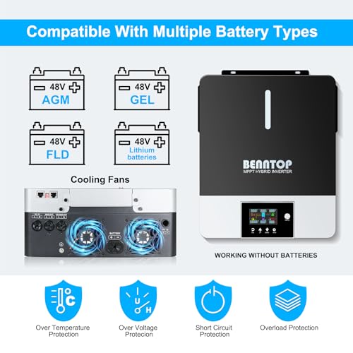 BENNTOP Hybrid Wechselrichter Reiner Sinus 5500W 48 V DC auf 220/230 V AC Solarwechselrichter PV Max.500V Avec Chargeur Solaire 120A MPPT für Netzunabhängige Blei-Säure-Lithium-Batterie