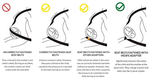 Insafe Pregnant - Adattatore Cintura di Sicurezza per Gravidanza - Protegge Il Bambino Non Nato e Offre al Contempo alla Madre Il Massimo Comfort Durante la Guida in Auto.