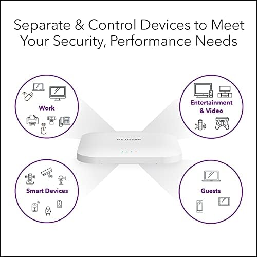 NETGEAR Wireless Access Point (WAX218) - WiFi 6 Dual-Band | AX3600 PoE Only Speed | 1 x 2.5G Ethernet PoE+ Port | Up to 256 Devices | 802.11ax | WPA3 Security | 2000 sq. ft.