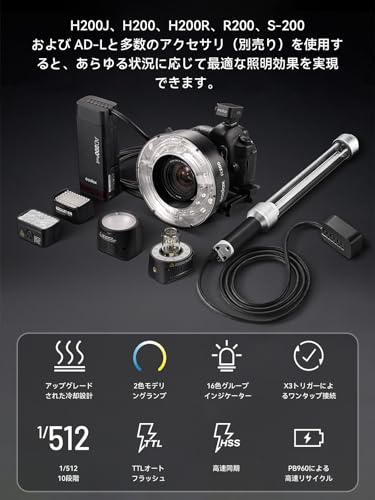 GODOX Godox AD200Pro II の商品画像 1