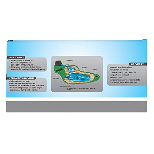 Tetra Pond Air Pump Kit, Provides Vital Oxygen To Pond Water (19706), Green #TOP5