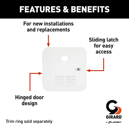 Girard Products Llc Rv Water Heater Door Installation Kit - 6-Gallon, Polar White #TOP2