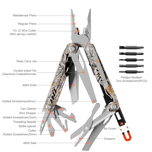 PERWIN Multitool - 26 in 1 Multi Tool Pliers with Pocket Knife, Bottle Opener, Saw, EDC for Survival Camping, Hunting and Hiking, Stainless Steel - Thumbnail 2