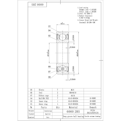PGN (4 Pack) 6000-2RS Bearing - Lubricated Chrome Steel Sealed Ball Bearing - 10x26x8mm Bearings with Rubber Seal & High RPM Support by PGN Bearings - Image 2