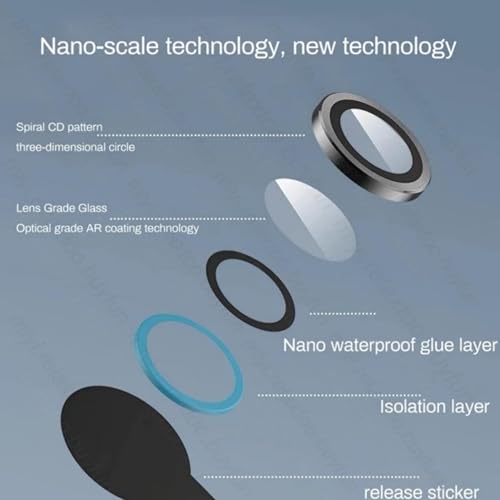 Image of Metal Ring Camera Lens Protector compatible with Vivo x200t - Scratch-Resistant /3D Anti Shock /Anti-Scratch /Camera Tempered Glass (Black color) (PACK OF 1)