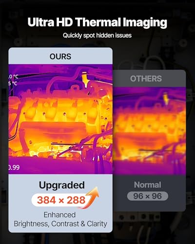 Image of 2025 Advanced Thermal Camera with AI chip, 384 x 288 IR Resolution,5MP Visual,43.7 x 31.9 FOV Camera, Voice Annotation Infrared Imager with 3.5-Inch Touch Screen, -20C to +550C, WiFi