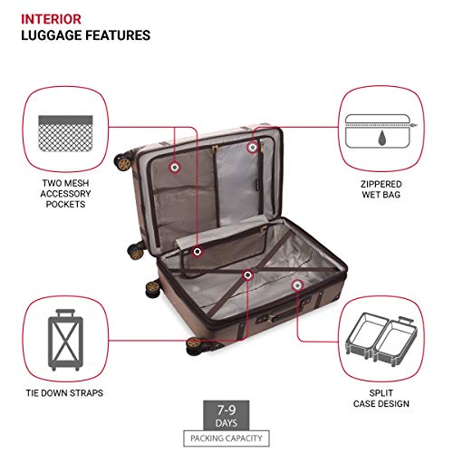 Image of SwissGear 7739 Hardside Luggage Trunk with Spinner Wheels, Blush, Checked-Large 26-Inch, 7739 Hardside Luggage Trunk With Spinner Wheels