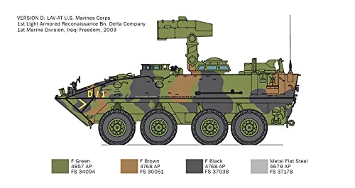 Italeri 6588 6588S 1:35 US LAV-25 T.U.A Light Armored Veh. -originalgetreue Nachbildung, Modellbau, Plastik Bausatz… – Bild 8
